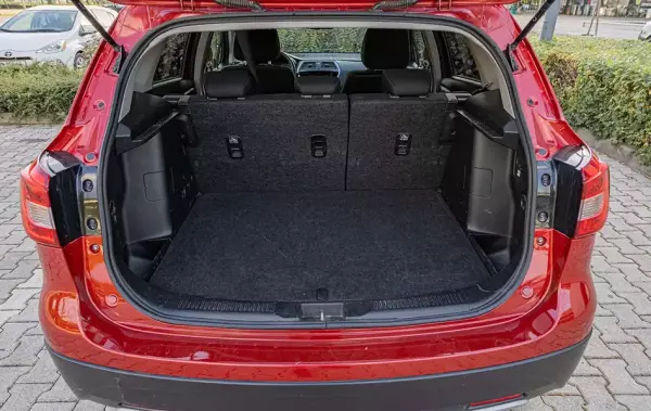Suzuki SX4 ქირავდება საქართველოში